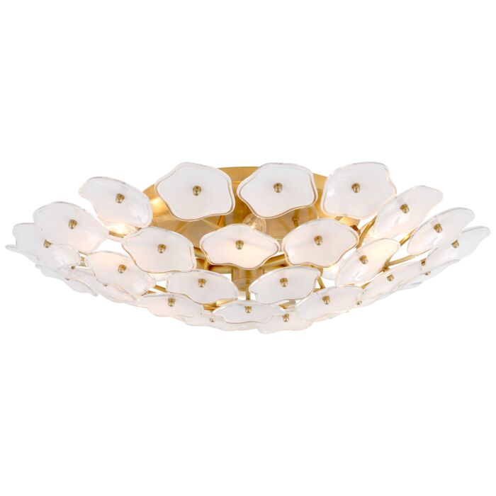 LED Flush Mount