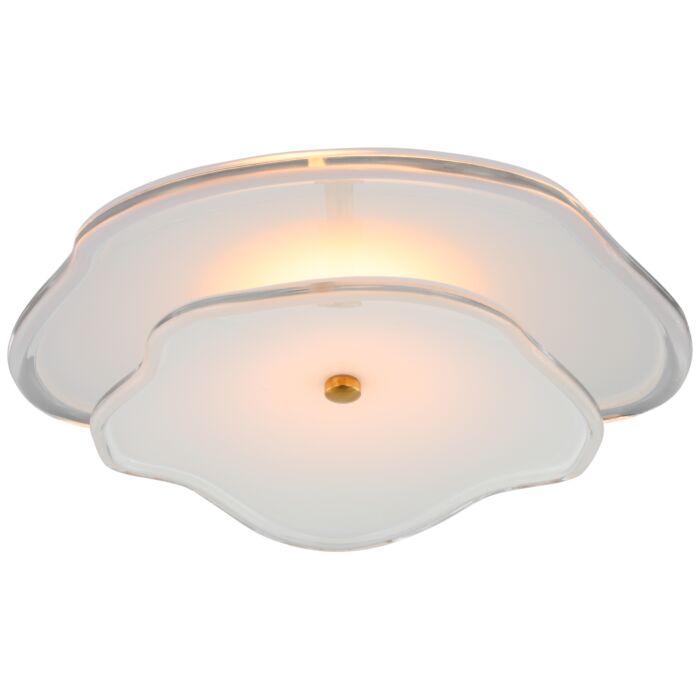 LED Flush Mount