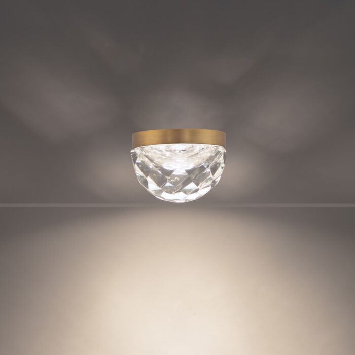 LED Flush Mount