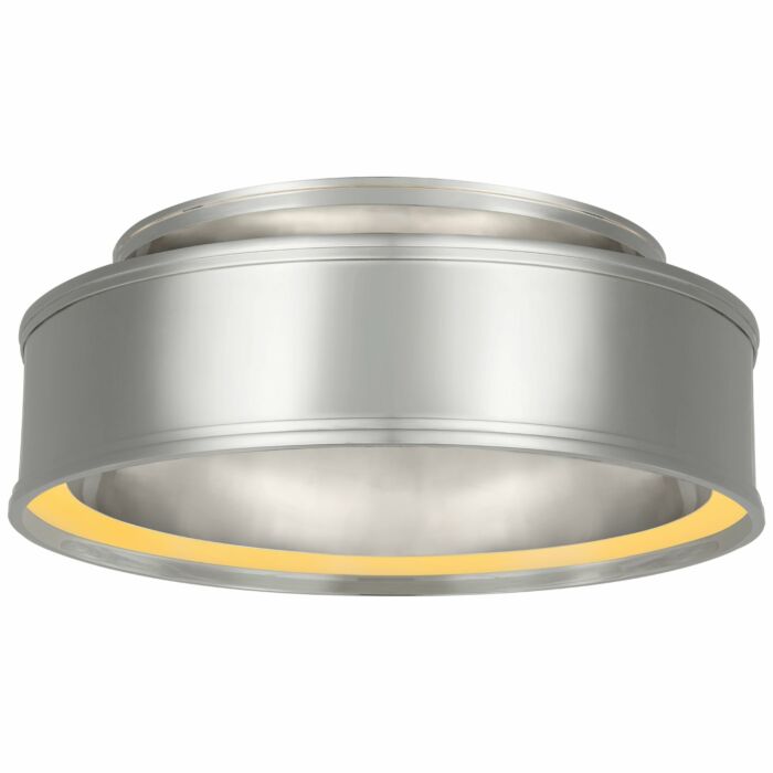 LED Flush Mount