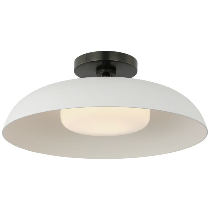 LED Flush Mount