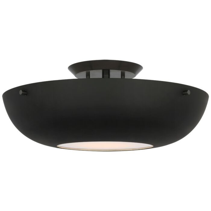 LED Flush Mount
