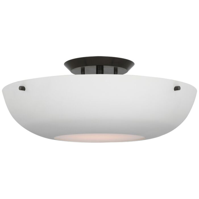 LED Flush Mount