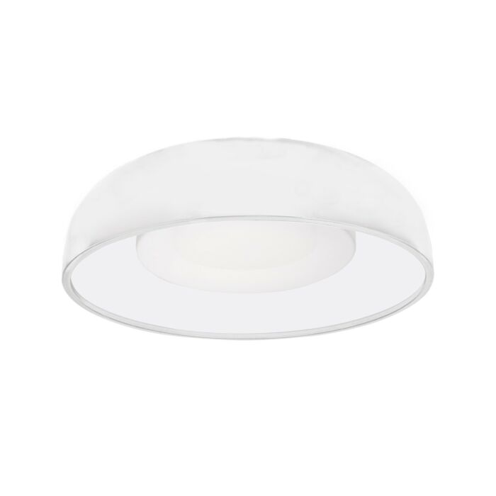 LED Flush Mount