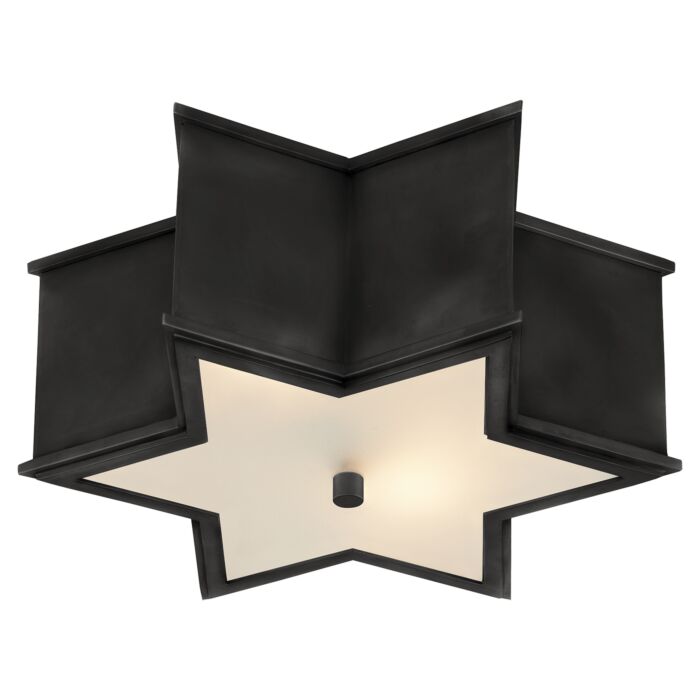 Two Light Flush Mount