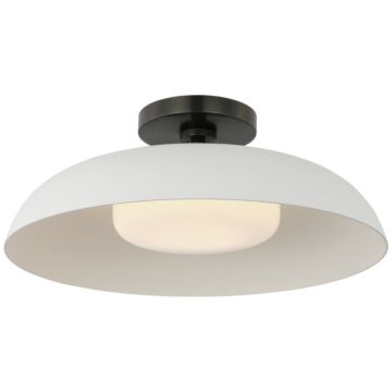 LED Flush Mount