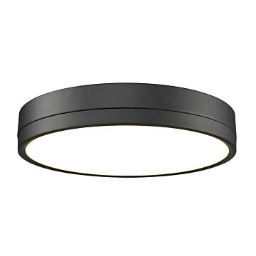 LED Flush Mount