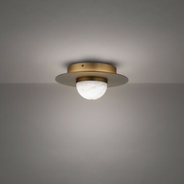 LED Flush Mount