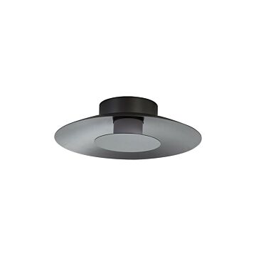 LED Flush Mount