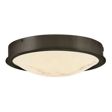 LED Flush Mount