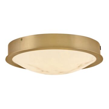 LED Flush Mount