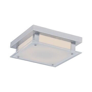 LED Flush Mount