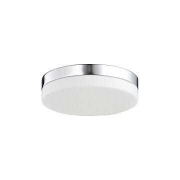 LED Flush Mount