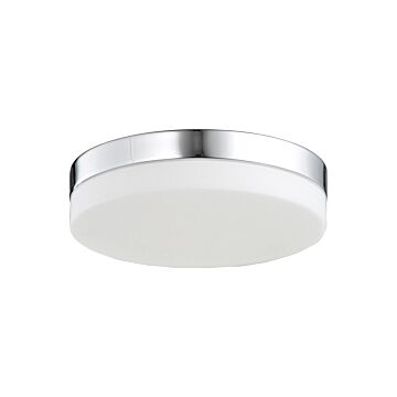 LED Flush Mount