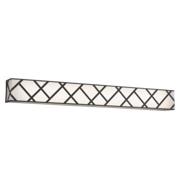 Haven LED Vanity in Black by AFX Lighting